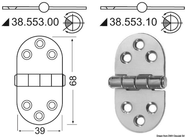 Cerniera Inox